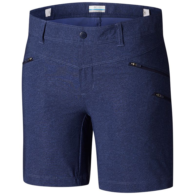 Short-Peak-To-Point™
