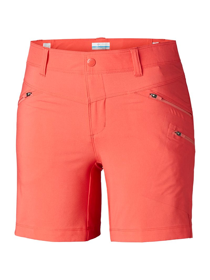 Short Peak To Point™