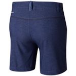 Short-Peak-To-Point™