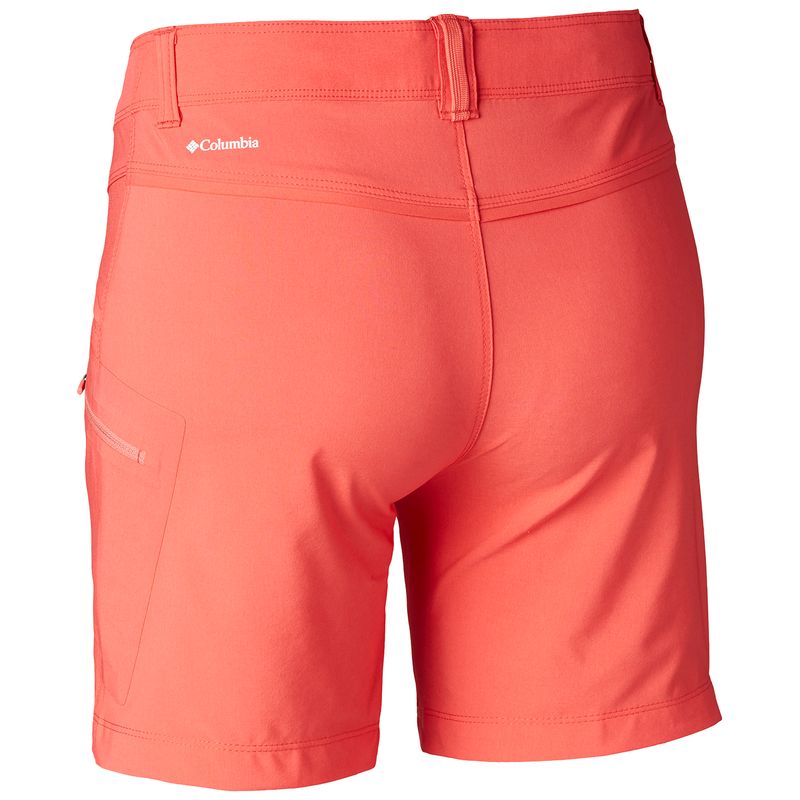 Short-Peak-To-Point™